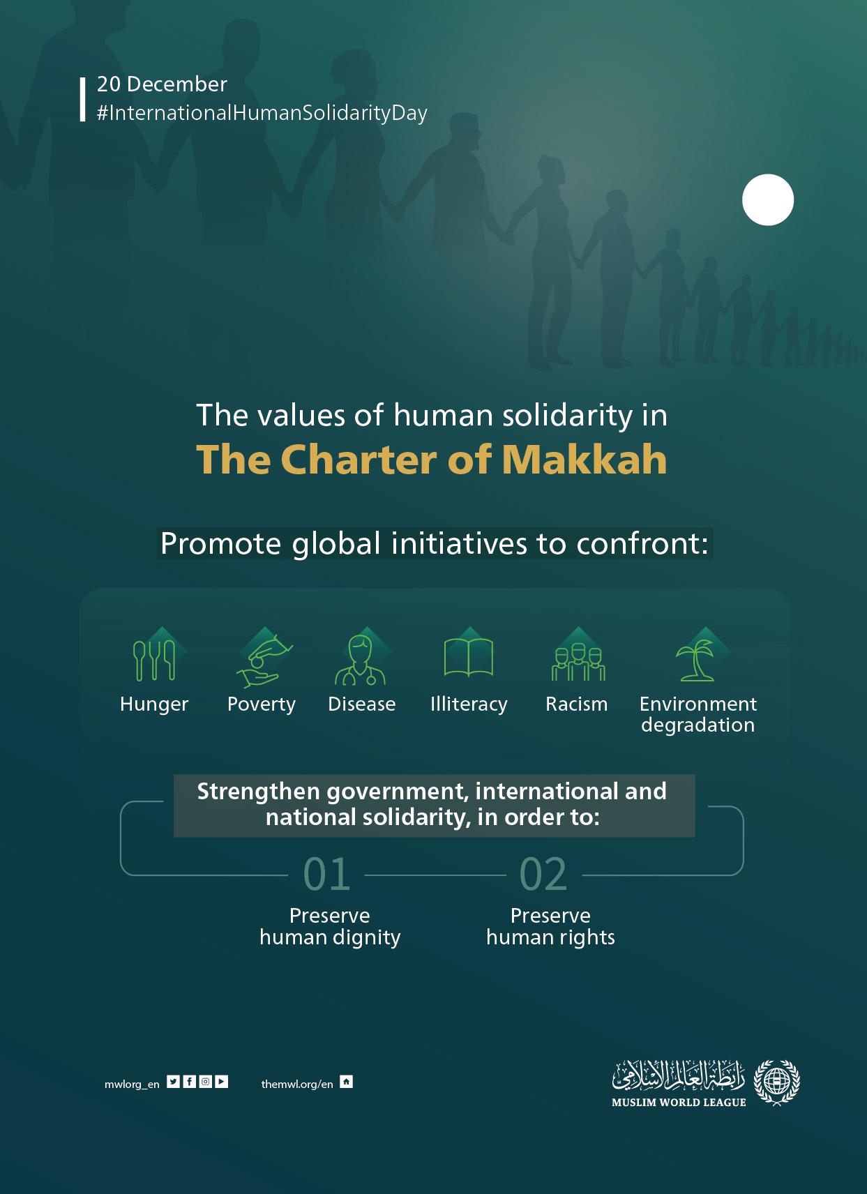 The Charter Of Makkah includes principles on strengthening governmental, national and international solidarity to preserve human rights and dignity.