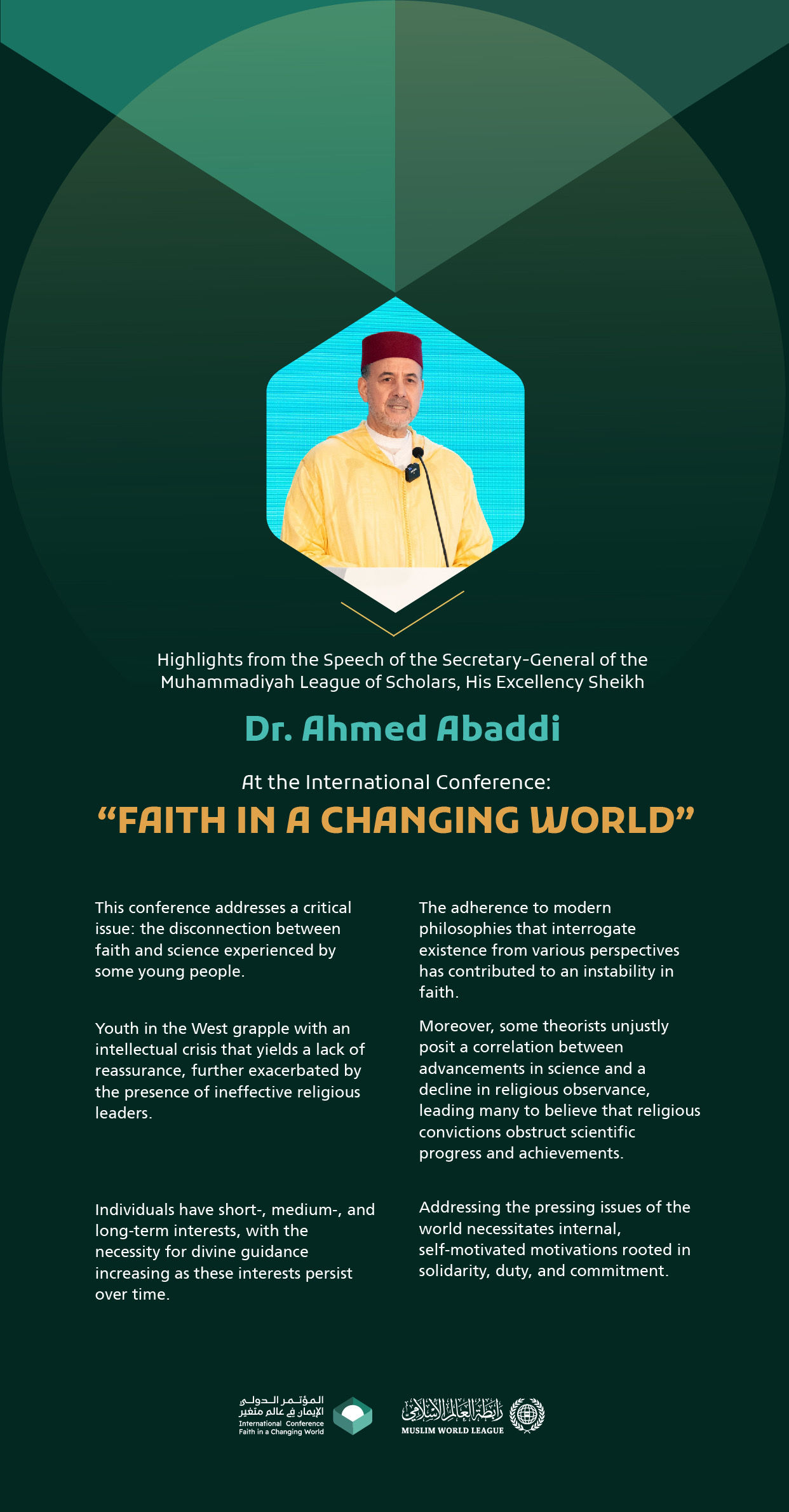 Highlights from the speech of His Excellency Sheikh Dr. Ahmed Abaddi, the Secretary-General of the Muhammadiyah League of Scholars, at the International Conference: “Faith in a Changing World”: