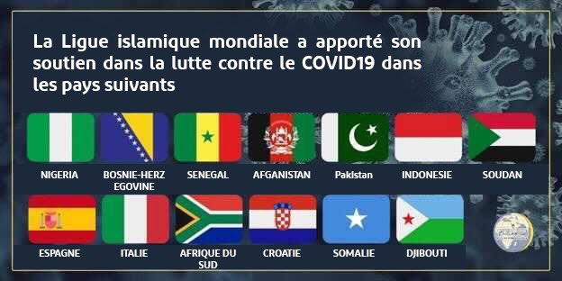 Le soutien de la LIM dans la lutte contre le COVID19 ne connaît pas de frontières. De la fourniture de protection essentielle au soutien financier destiné aux campagnes de sensibilisation, notre équipe s'engage fortement dans la lutte contre la pandémie. 