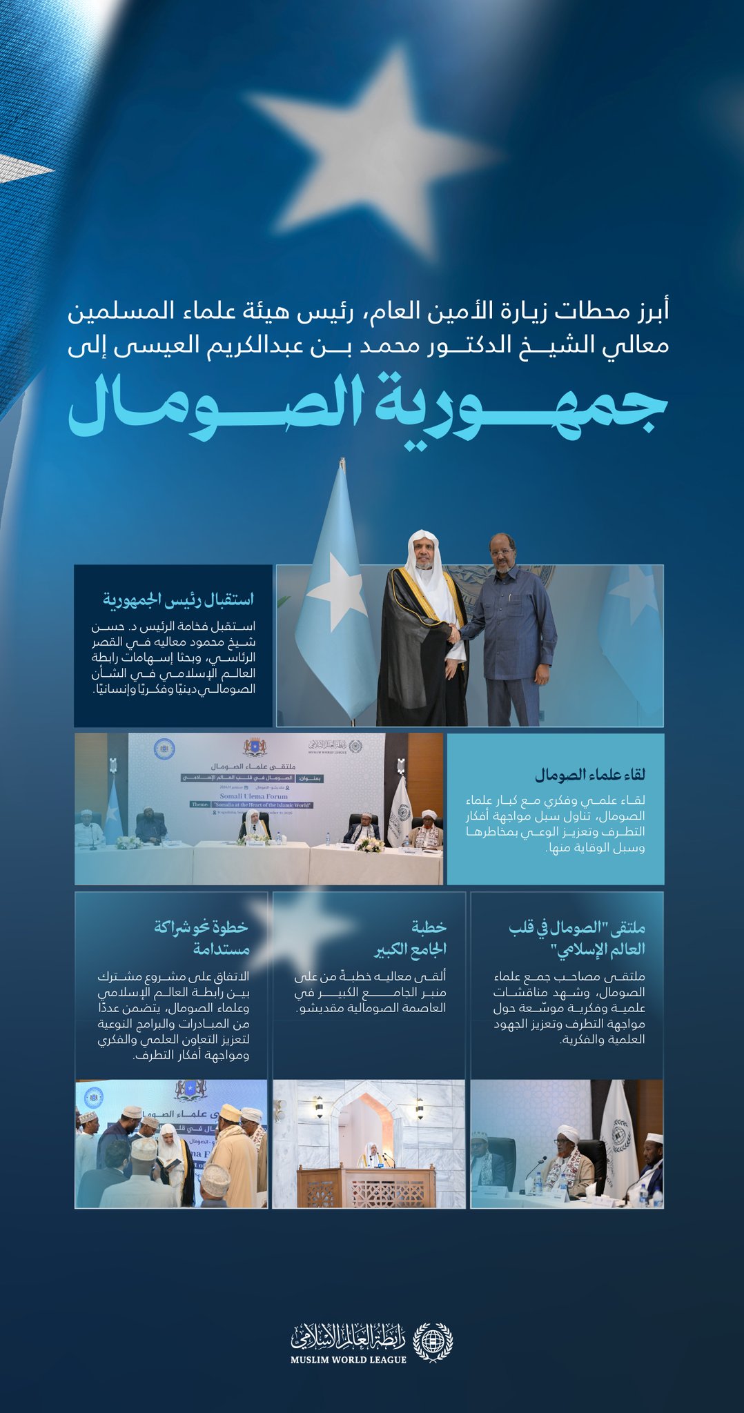 ‏أبرز محطات زيارة معالي الأمين العام، رئيس هيئة علماء المسلمين، فضيلة الشيخ د.⁧‫محمد العيسى‬⁩‬⁩ إلى الصومال: