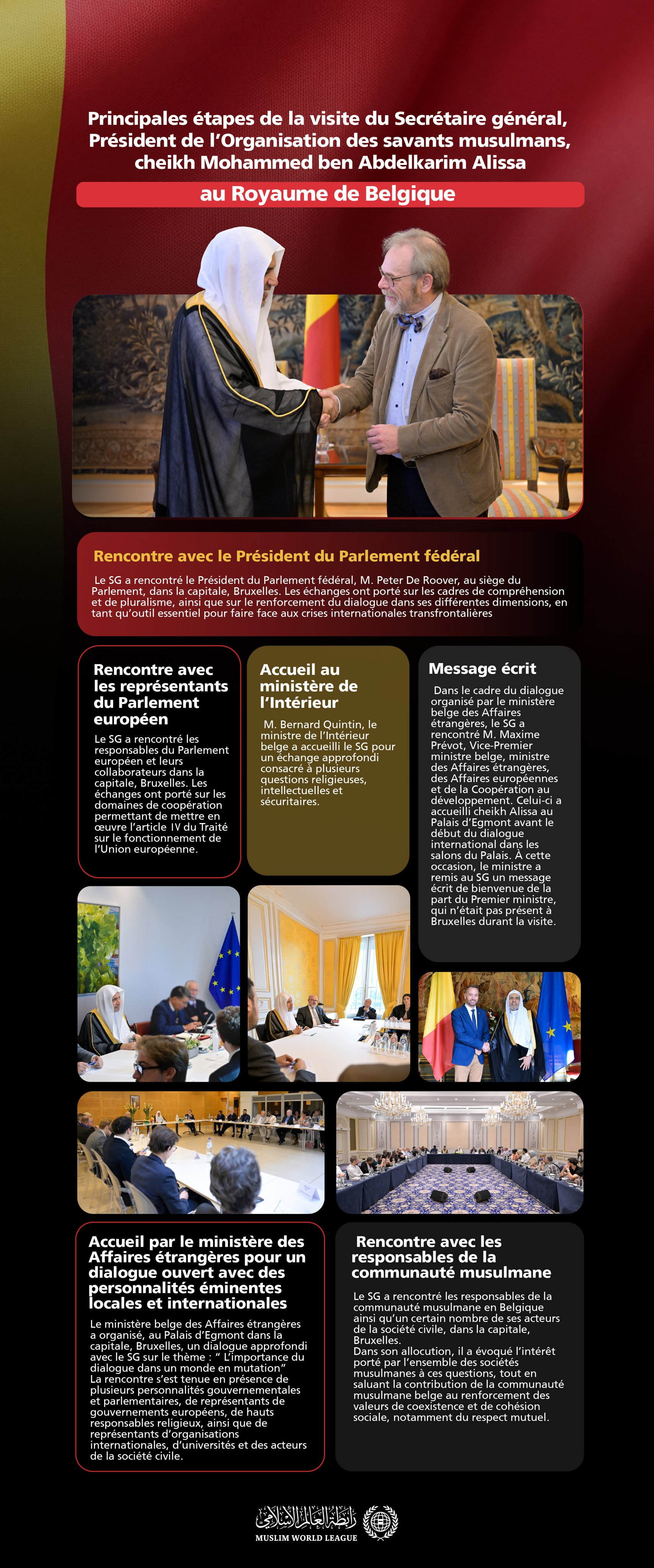 Les principales étapes de la visite du Secrétaire général de la Ligue islamique mondiale et président de l’Organisation des savants musulmans, cheikh Mohammed Alissa , au Royaume de Belgique :