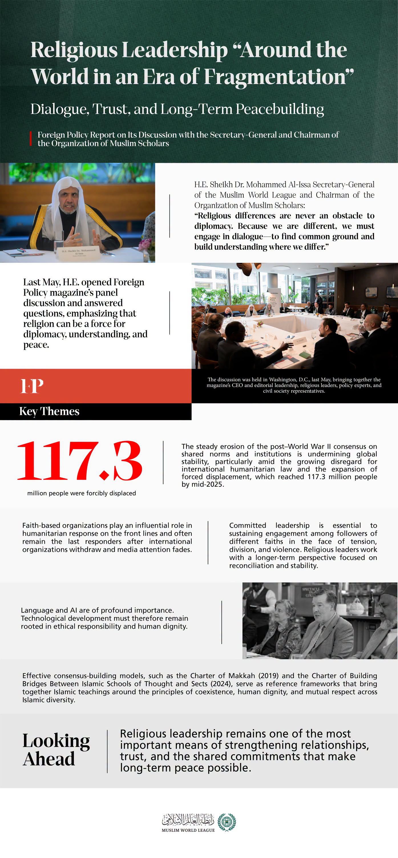 Explore the key themes discussed during the panel discussion, hosted by Foreign Policy magazine in Washington, D.C., and opened by His Excellency Sheikh Dr. Mohammed Al-Issa, who answered questions during the discussion