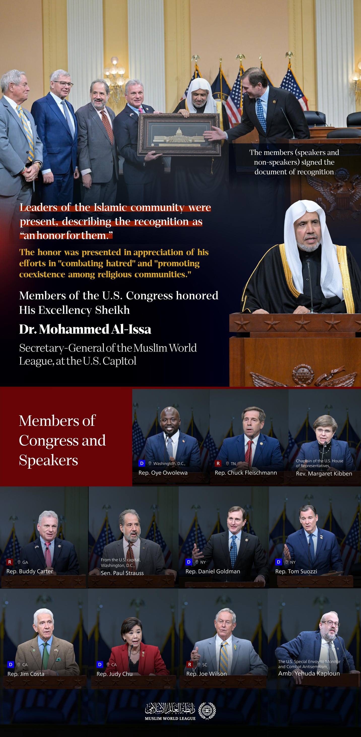 Today marks a distinguished honor at the U.S. Congress, which leaders of the Muslim community described as “an honor for the community itself.”