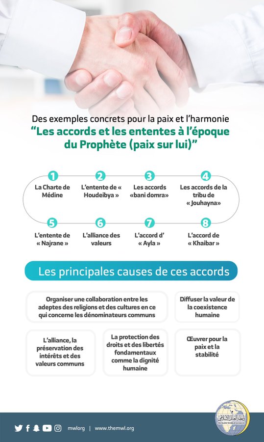 L’Islam porte un message de paix, voici des exemples dans l’histoire du monde musulman d’actions menées pour le renforcement de la paix : « Les accords et les chartes à l’époque du prophète » Ligue Islamique Mondiale Journée Internationale Paix