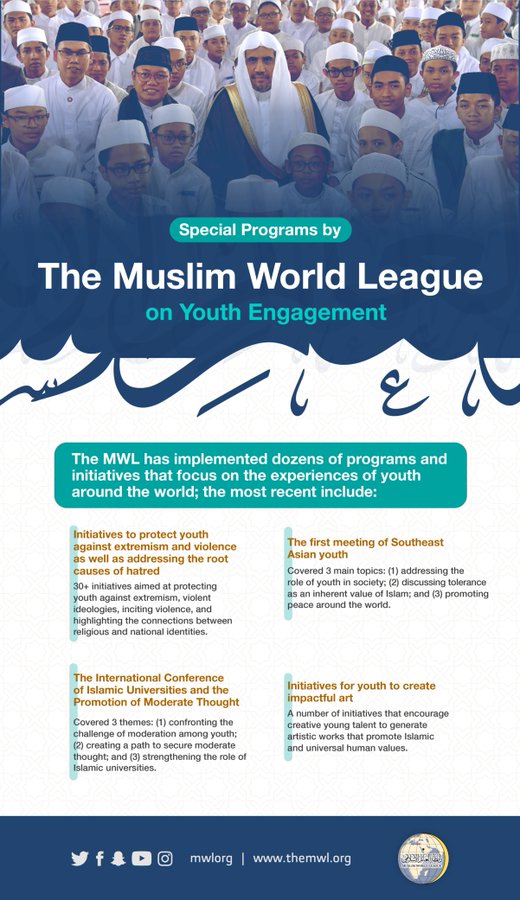 The Muslim World League shares its most recent initiatives that focus on the experience of youth around the world