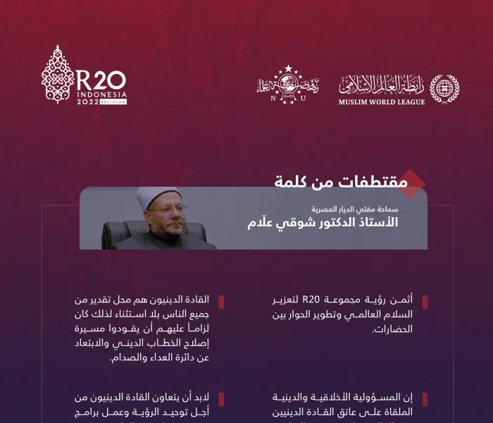 أبرز النقاط التي تطرَّق إليها فضيلة مفتي الديار المصرية، أ.د. شوقي علّام، خلال أعمال القمة الدينية لمجموعة العشرين في بالي: