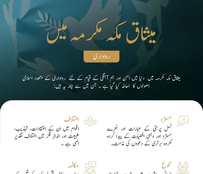 میثاق مکہ مکرمہ نے اسلامی رواداری کے اصولوں کو عالمی امن اور قومی معاشروں کی ہم آہنگی کے لئے ایک اہم ضرورت کے طور پر پیش کیا ہے۔  رواداریکاعالمی_دن