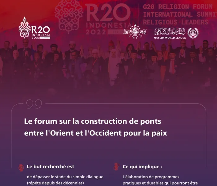 L'initiative de la LIM à lancer le Forum sur la construction de ponts entre l'Orient et l'Occident a été annoncé lors de la déclaration finale du R20.