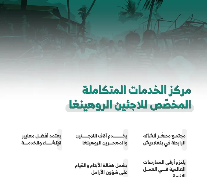 ‏⁧رابطة العالم الإسلامي⁩ والروهينغا: تضامنٌ أخويّ ودعمٌ إنساني