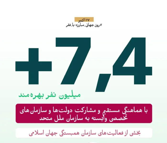 ‏سازمان همبستگی جهان اسلام، از طریق پروژه‌ها و ابتکارهای کیفی که آثار آن‌ها به میلیون‌ها نفر از بهره‌مندان می‌رسد، به مشارکت‌های بشردوستانه اسلامی خود در سراسر جهان ادامه می‌دهد.