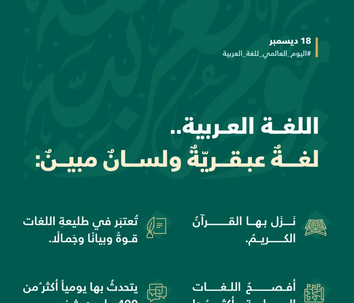 أكثرُ من 400 مليون شخصٍ حول العالم يتحدثونها: اللغةُ العربيةُ "لغةُ القرآن" وذروةُ الجمالِ والبيانِ