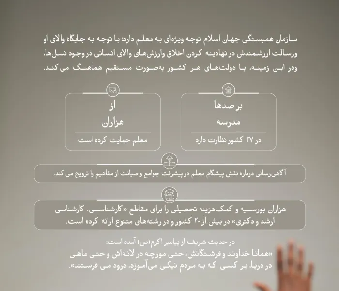 ‏از آنان مراقبت می‌ کنیم وتوانمندشان می‌ سازیم تا در پرورش نسل‌هایی آگاه سهیم باشند؛ نسل‌هایی که جوامع خود را به پیش ببرند وبا یاری خداوند، آینده خود را بسازند.  ‏روز جهانی معلم
