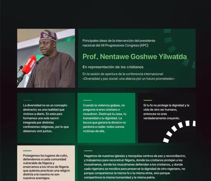 Extractos del discurso del Presidente Nacional del All Progressives Congress (APC), Prof. Nentawe Goshwe Yilwatda, en representación de los cristianos, durante la sesión inaugural de la Iniciativa de la Liga del Mundo Islámico para la paz social en África Occidental