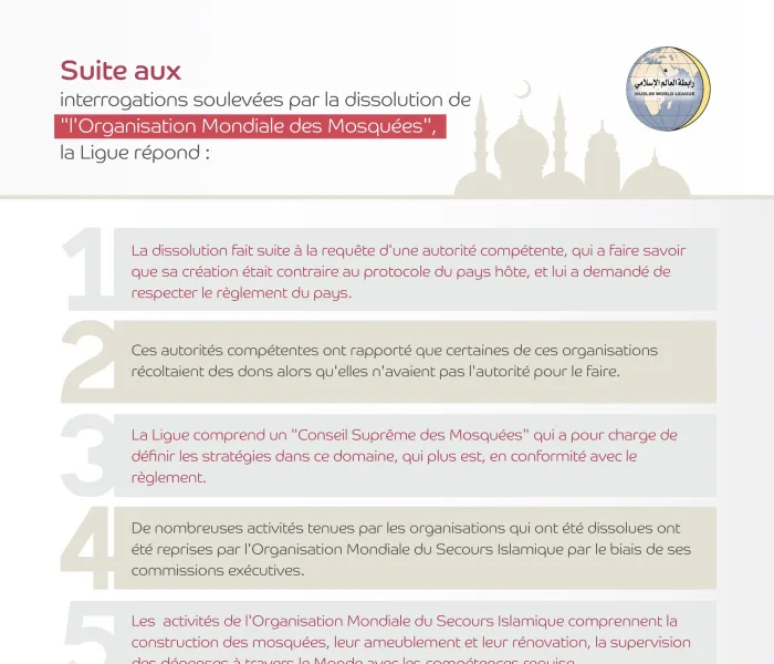 Suite aux interrogations soulevées par la dissolution de "l'Organisation Mondiale des Mosquées", la Ligue répond: