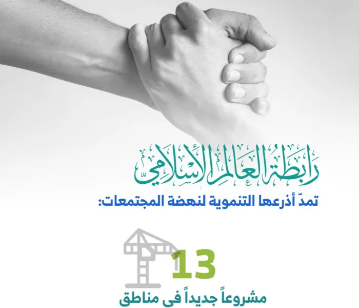 ‏13 مشروعاً إنسانياً (جديداً) بدأت رابطة العالم الإسلامي‬⁩ تنفيذها حول العالم: