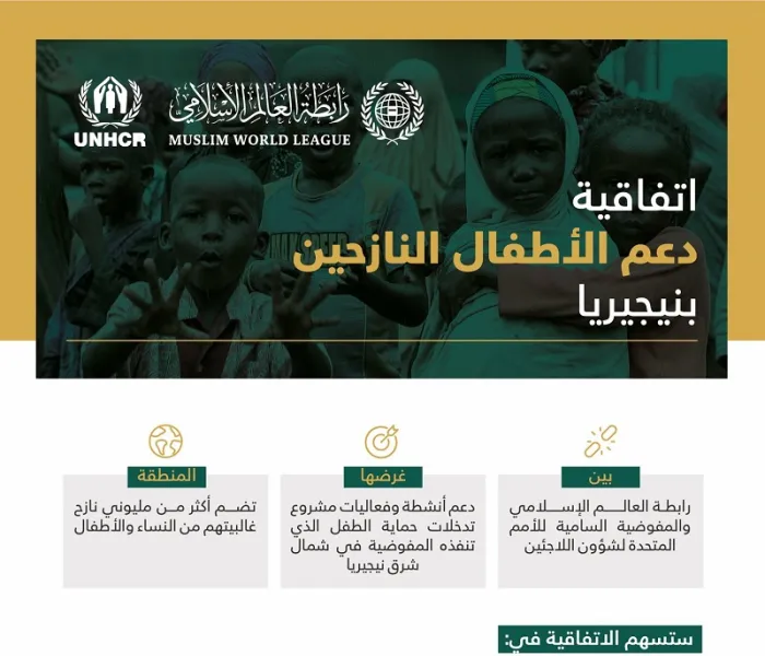 ‏ضمن شراكاتها ومبادراتها الإنسانية والأممية.. رابطة العالم الإسلامي‬⁩ تقدم منحة لدعم مشروع حماية الطفل الذي تنفذه مفوضية الأمم المتحدة‬⁩ لشؤون اللاجئين في نيجيريا