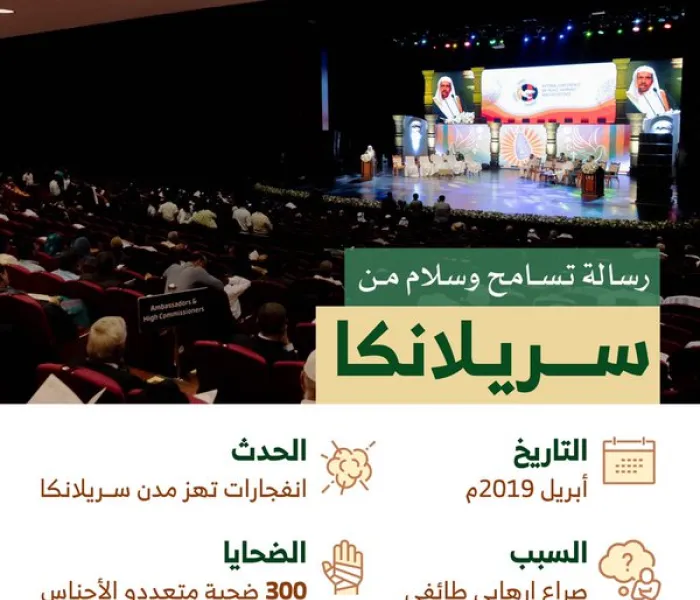 #رابطة_العالم_الإسلامي ورسالة السلام والوئام في سريلانكا