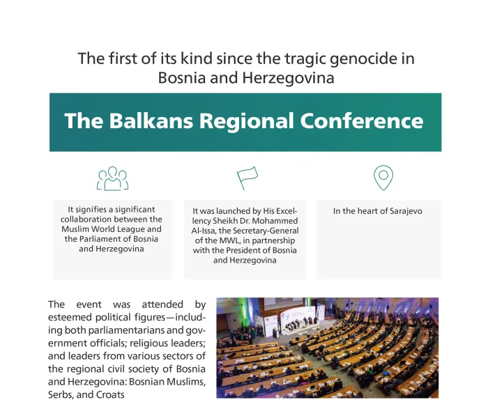 Sarajevo Declaration  The details of the first meeting of religious and ethnic diversity in the Balkans to consolidate peace and coexistence