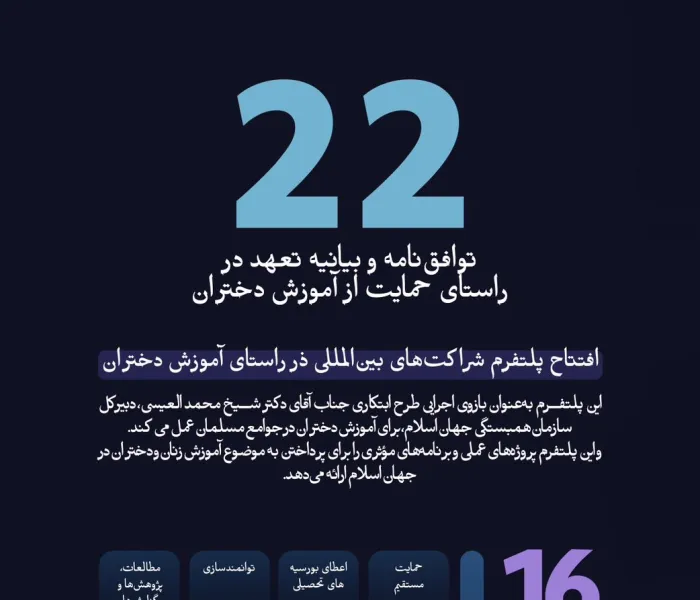 آقای دکتر شیخ محمد العیسی    در راستای آموزش دختران در جوامع مسلمان، به‌گونه‌ای که گام‌ها عملی و دستاوردها ملموس باشد.  با پروژه‌های تاریخی امضاشده آشنا شوید: