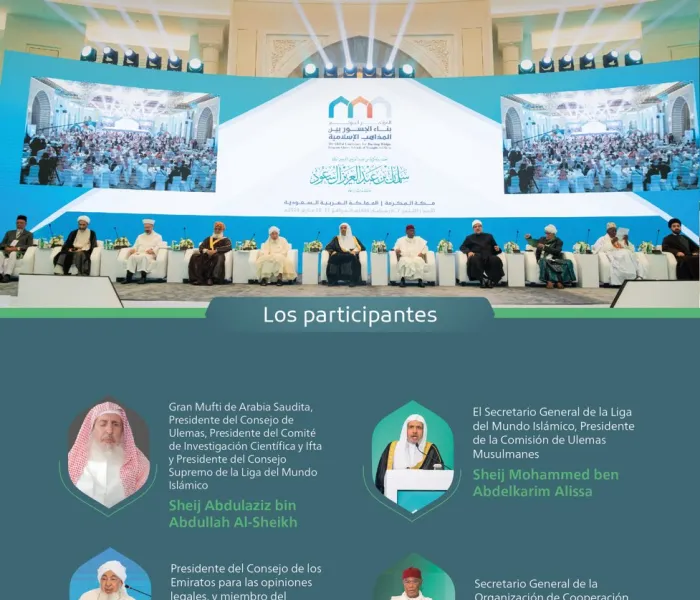 Lanzada por el Secretario General, presidente de la Comisión de Ulemas Musulmanes, el Sheij Mohammed Al-Issa: