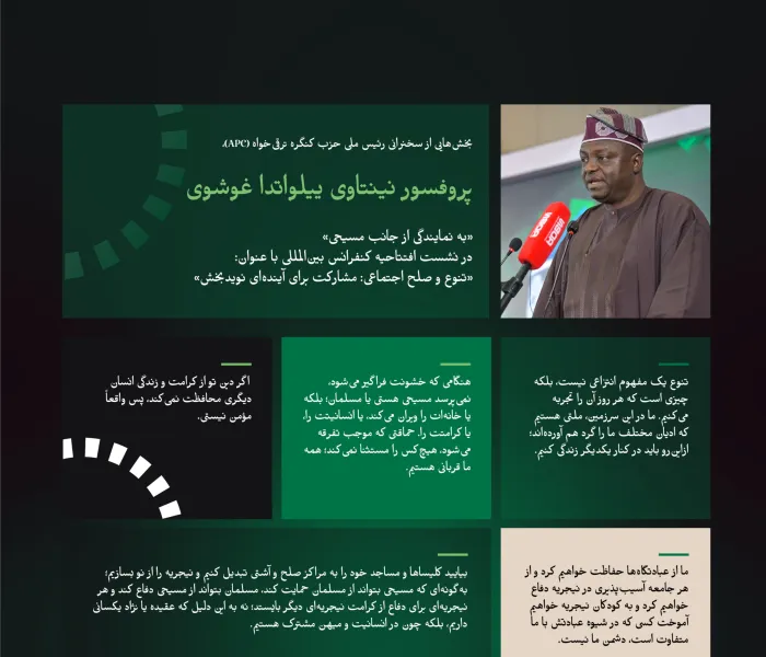 بخش‌هایی از سخنرانی جناب پروفسور نینتاوی بیلواتدا، رئیس ملی حزب کنگره ترقی‌خواه (APC)، به نمایندگی از جانب مسیحی، در نشست افتتاحیه ابتکار سازمان همبستگی جهان اسلام برای صلح اجتماعی در غرب آفریقا:
