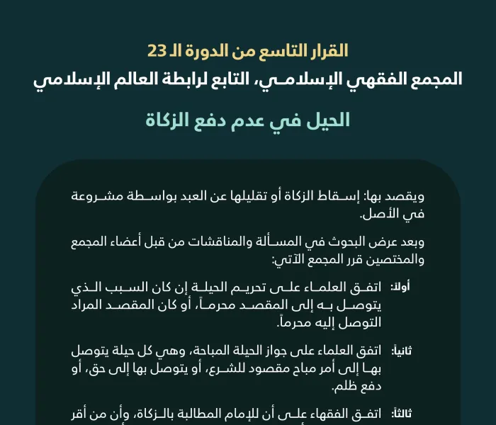 ‏"الحِيَل في عدم دفْع الزكاة":  ‏القرار التاسع من الدورة الـ٢٣ للمجمع الفقهي الإسلامي التابع لرابطة العالم الإسلامي: