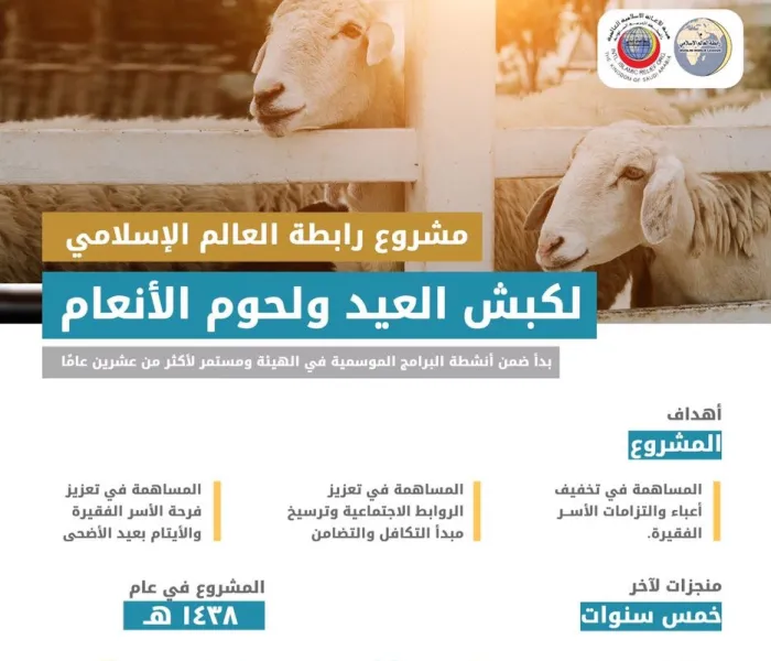 رابطة العالم الإسلامي تعتمد 7 ملايين ريال لتنفيذ مشروع (الأضاحي) في 47 دولة.. و130 ألف أسرة تستفيد من المشروع  