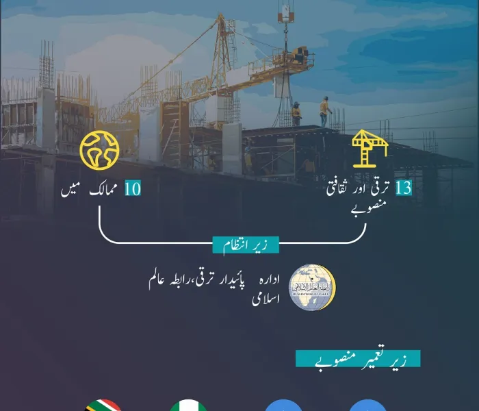 رابطہ عالم اسلامی دنیا بھر میں ہر ملک کی ضروریات کے مطابق اپنے منصوبوں کو متنوع بناکر انہیں مجاز حکام کے تعاون کے ساتھ پایۂ تکمیل تک پہنچاتی ہے