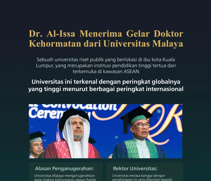 Universitas Negeri Malaya, "universitas paling terkenal dan memiliki peringkat tertinggi di ASEAN", menganugerahkan gelar Doktor Kehormatan dalam Ilmu Politik kepada Yang Mulia Sekretaris Jenderal LMD, Ketua Asosiasi Ulama Muslim, Syekh Dr. Mohammed Alissa