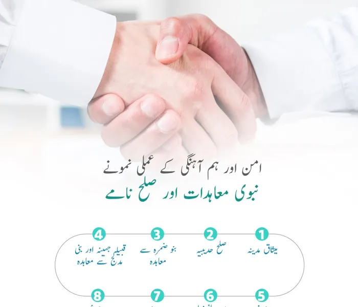 اسلام امن کا پیغام ہے.. امن کی روایات کو قائم کرنے کے لئے ”نبوی معاہدات اور صلح نامے“ اسلامی تاریخ کی درخشاں مثالیں ہیں