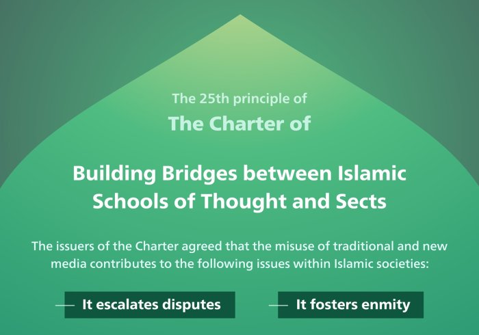 Media and the Escalation of Disputes within Islamic Communities: The Problem and the Solution in the Charter of Building Bridges between Islamic Schools of Thought and Sects.
