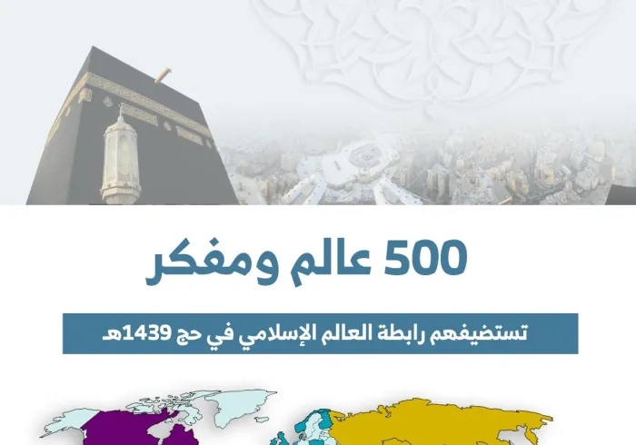 رابطة العالم⁩ الإسلامي تستضيف ٥٠٠ عالم ومفكر في ⁧الحج⁩ يمثلون ٧٦ دولة..