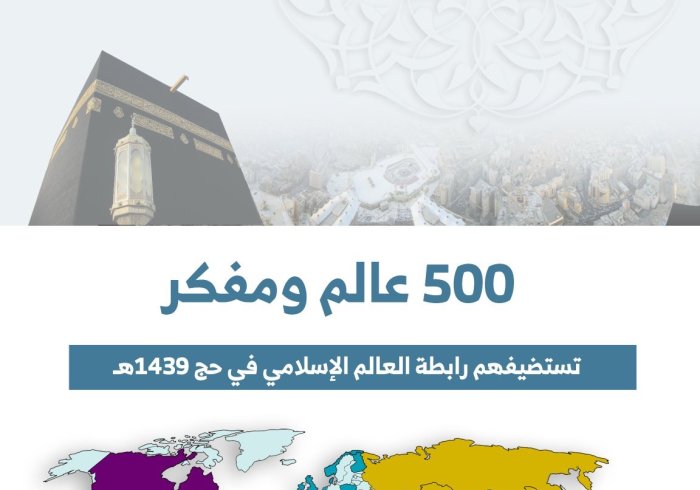 رابطة العالم⁩ الإسلامي تستضيف ٥٠٠ عالم ومفكر في ⁧الحج⁩ يمثلون ٧٦ دولة..