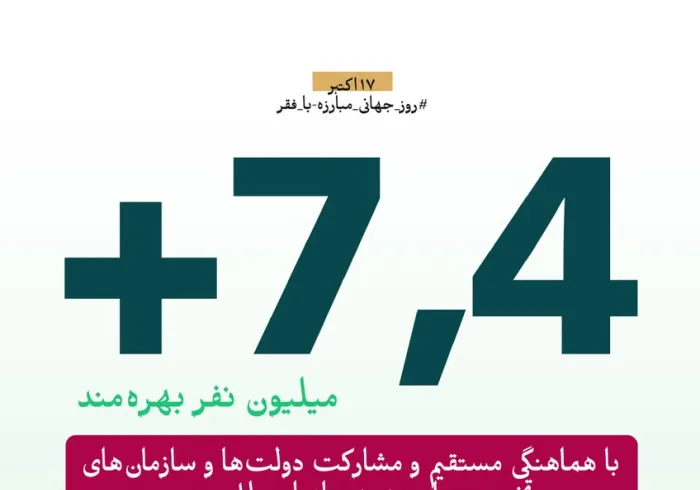 ‏سازمان همبستگی جهان اسلام، از طریق پروژه‌ها و ابتکارهای کیفی که آثار آن‌ها به میلیون‌ها نفر از بهره‌مندان می‌رسد، به مشارکت‌های بشردوستانه اسلامی خود در سراسر جهان ادامه می‌دهد.