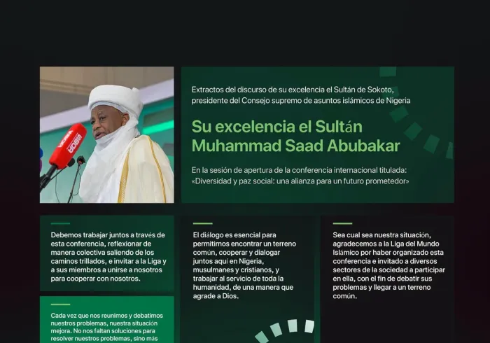 Extractos del discurso del Sultán de Sokoto, Presidente del Consejo supremo de asuntos islámicos de Nigeria, con ocasión del lanzamiento de la Iniciativa de la Liga del Mundo Islámico para la paz social en África Occidental