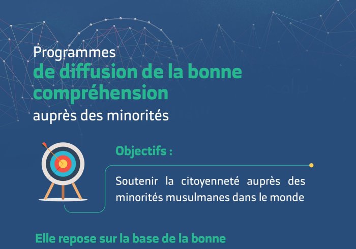 En collaboration avec les entités officielles de chaque pays la LigueIslamiqueMondiale lance des programmes spéciaux pour renforcer:”l’intégration” et “l’harmonie” des minorités musulmanes dans les pays où elles vivent.