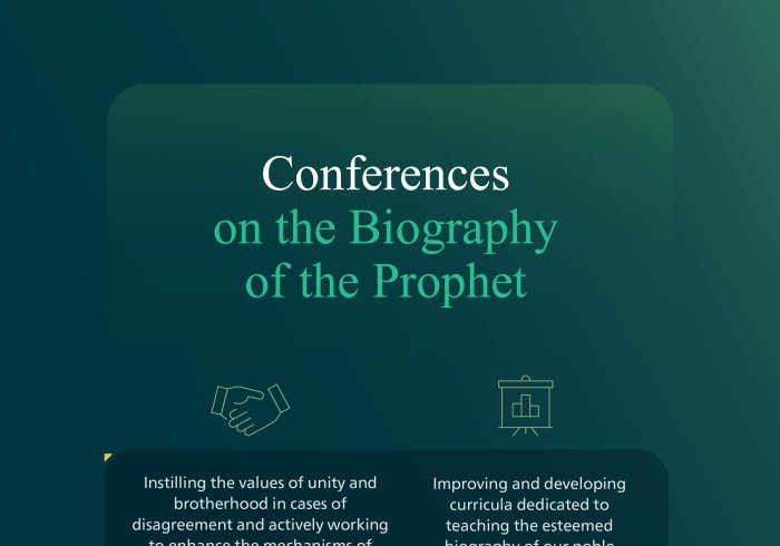 Last year: The International Conference on the Biography of the Prophet, held in Mauritania for the year 1445 AH