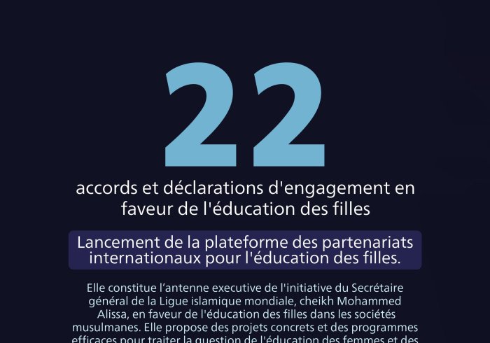 22 accords et déclarations d’engagement en faveur de l’éducation des filles.