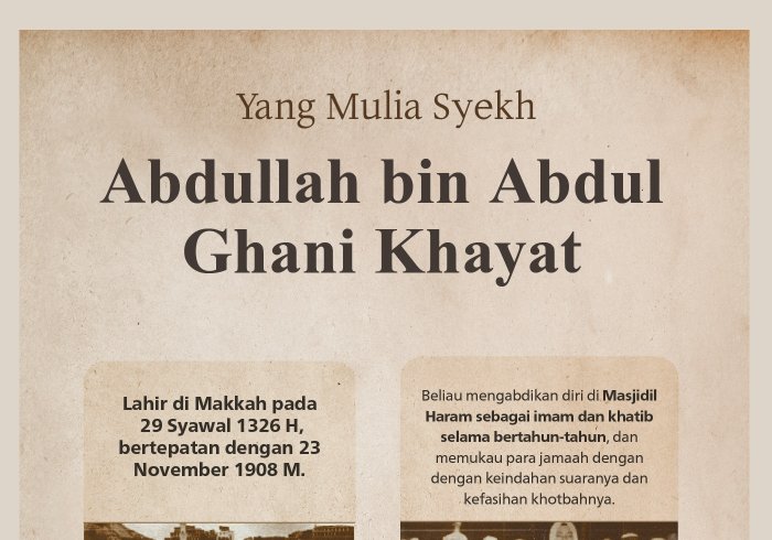 "Orang pertama yang merekam Al-Qur'an dengan bacaan tartil secara lengkap di Kerajaan Arab Saudi”