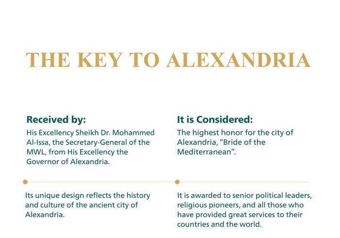 During an official reception, His Excellency Mr. Mohamed El-Sherif, Governor of Alexandria, grants the key to Alexandria to his Excellency Sheikh Dr. Mohammed Al-Issa, Secretary-General of the MWL