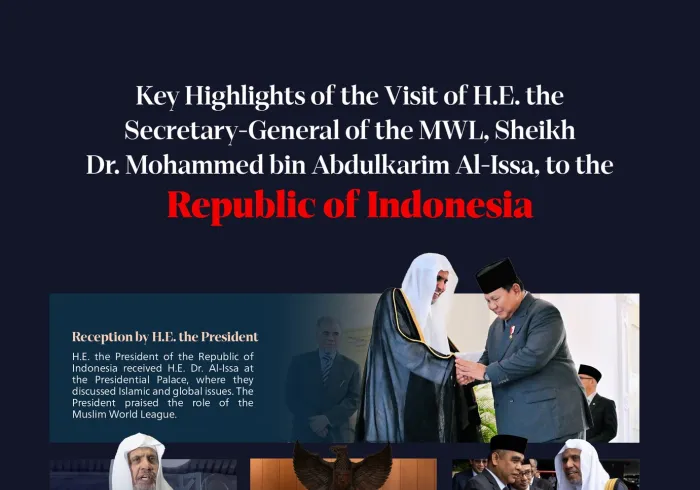 Key highlights of the visit of H.E. Sheikh Dr. Mohammed Al-Issa, to the Republic of Indonesia