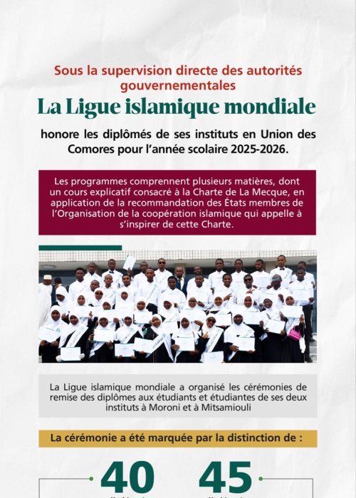 Découvrez la cérémonie organisée par la Ligue mondiale islamique en l’honneur des diplômés de ses instituts aux Comores, ainsi que de sa présence éducative dans tout le pays, accueillie et supervisée directement par le gouvernement.
