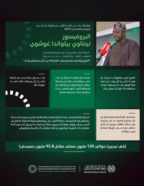 ‏مقتطفاتٌ من كلمة الرئيس الوطني لحزب المؤتمر التقدمي (APC) معالي البروفيسور نينتاوي بيلواتدا، ممثلاً للجانب المسيحي في الجلسة الافتتاحية لمبادرةِ الرابطة للسِّلم المجتمعيّ في غرب أفريقيا: