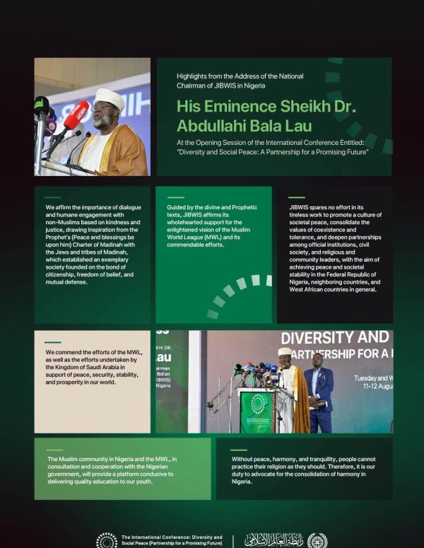 Highlights from the remarks of H.E. Sheikh Dr. Abdullahi Bala Lau, National Chairman of JIBWIS in the Federal Republic of Nigeria, during the launch of the MWL’s Initiative for Social Peace in West Africa