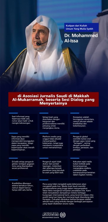 Kutipan dari kuliah umum Yang Mulia Syekh Dr. Mohammed Alissa   di Asosiasi Jurnalis Saudi di Makkah Al-Mukarramah, beserta sesi dialog yang menyertainya: