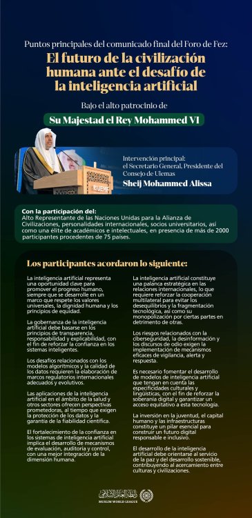 la Conferencia de la Universidad Euro-Mediterránea publicó la «Declaración de Fez» sobre la civilización humana y la inteligencia artificial. A continuación, los principales puntos: