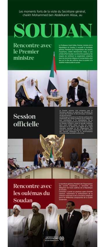 Voici les principales étapes de la visite du Secrétaire général Président de l’Organisation des savants musulmans, cheikh Mohammed Alissa en République du Soudan.