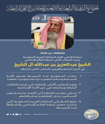 مقتطفات من كلمة سماحة الشيخ عبدالعزيز آل الشيخ، "مفتي عام المملكة العربية السعودية" خلال أعمال المجلس الأعلى لرابطة العالم الإسلامي