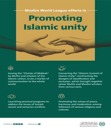 MWL Promotes Islamic Unity
