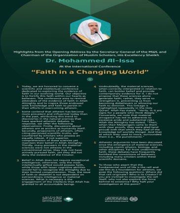 Highlights from the opening address by His Excellency Sheikh Dr. Mohammed Alissa, Secretary-General of the MWL, at the international conference: "Faith in a Changing World":